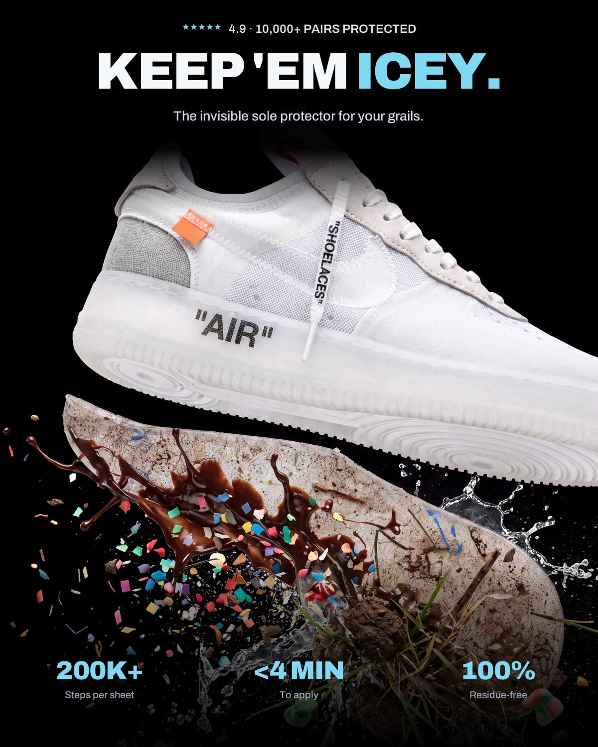 Off-White Air Force 1 with the SneakerSoul protector peeling off the sole