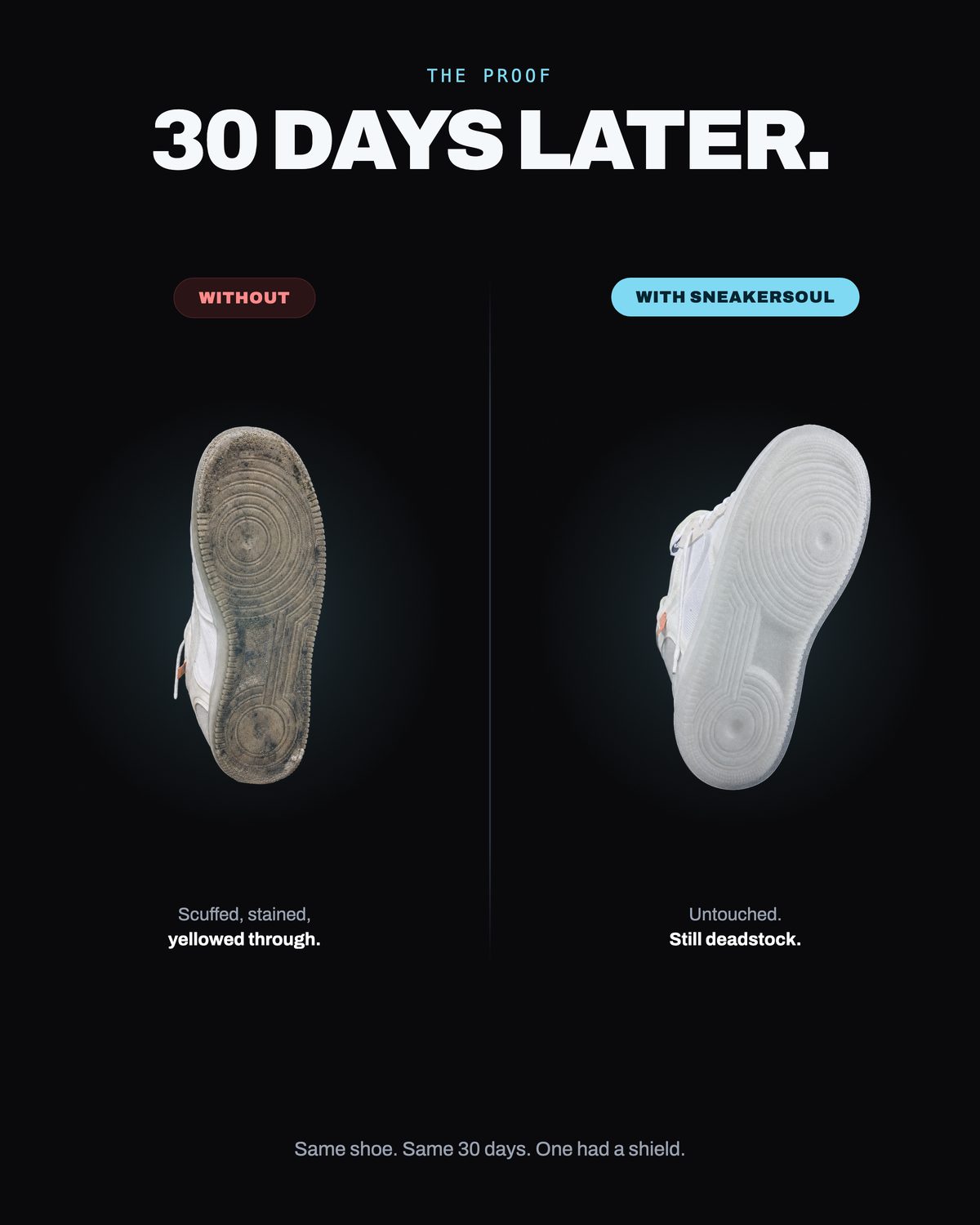 30 days later — the same Air Force 1 sole worn and yellowed without protection, next to one still deadstock white with SneakerSoul on it