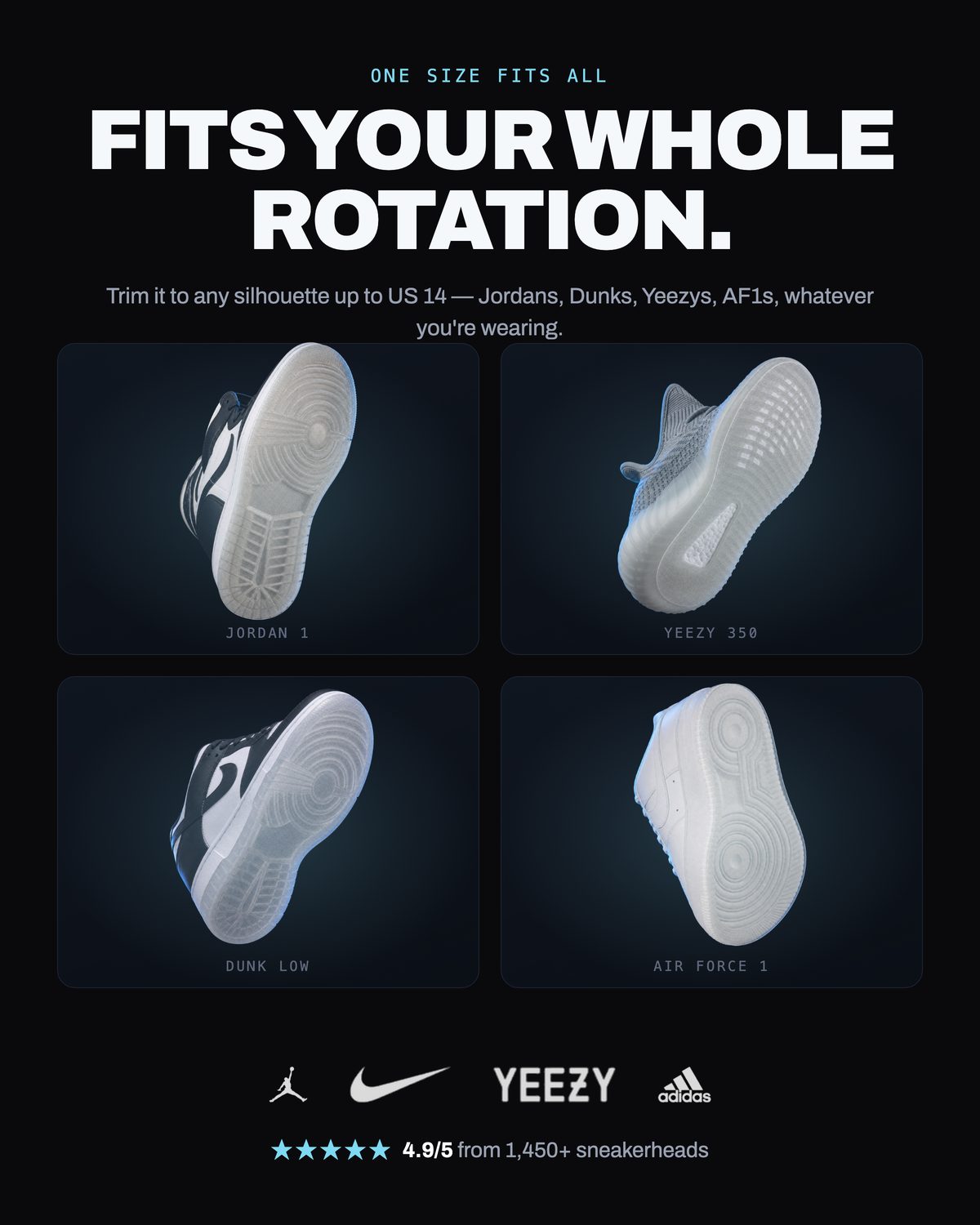 One sheet fits the whole rotation — Jordan 1, Yeezy 350, Dunk Low and Air Force 1, each with a protector applied
